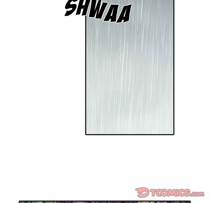 Block 69 - Chapter 22 39