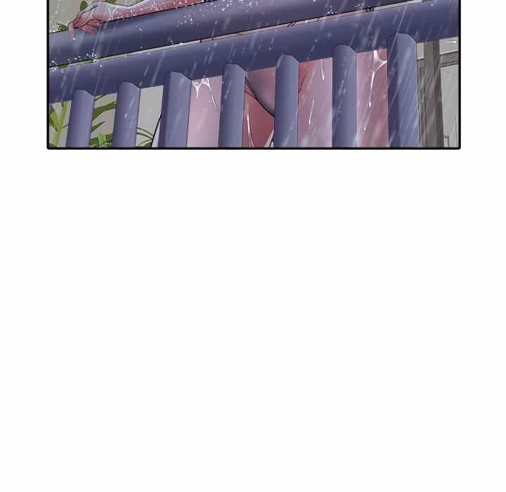 Block 69 - Chapter 22 36