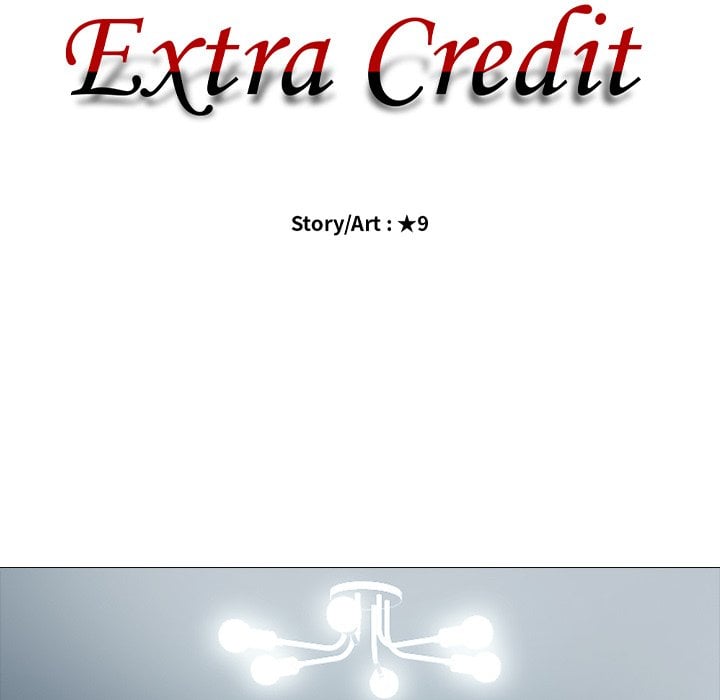 Extra Credit - Chapter 45 13