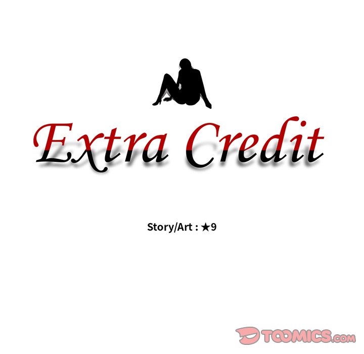 Extra Credit - Chapter 88 120