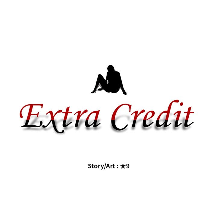 Extra Credit - Chapter 58 12