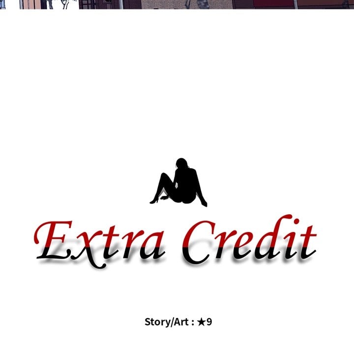 Extra Credit - Chapter 1 26