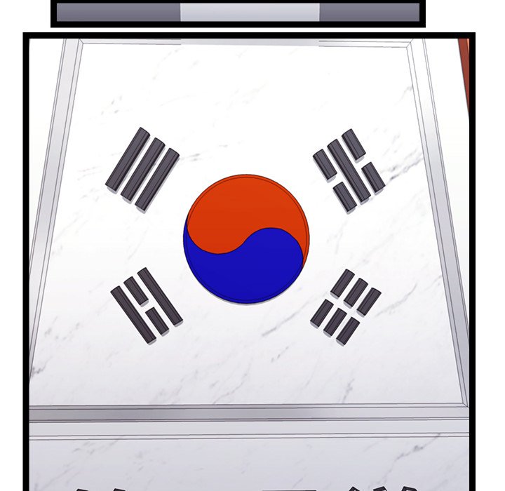 From Weakling to Nemesis - Chapter 6 110 From Weakling to Nemesis - Chapter 6 110