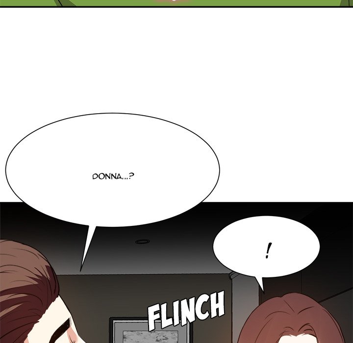 Daddy Long Legs - Chapter 28 104